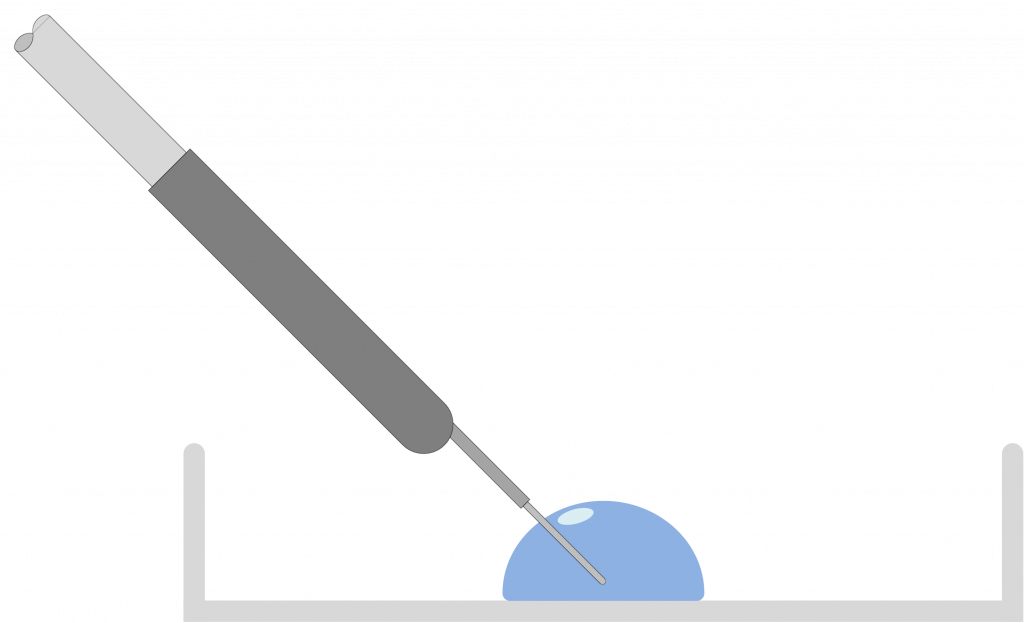 Inclined placement of liquid measurement probe to measure a liquid droplet in a Petri dish.
